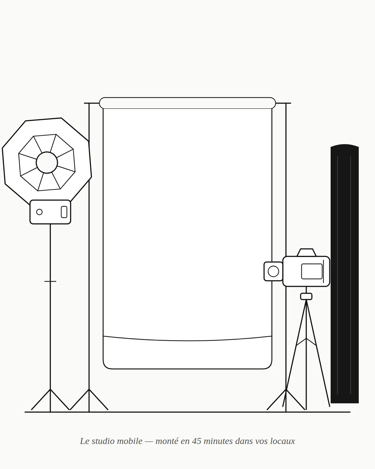 Illustration du studio mobile BLH : flash Godox AD600 avec octabox 90 cm, Nikon Z8 sur trépied et fonds mobiles noir et blanc